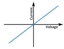 Electrical Properties4.jpg